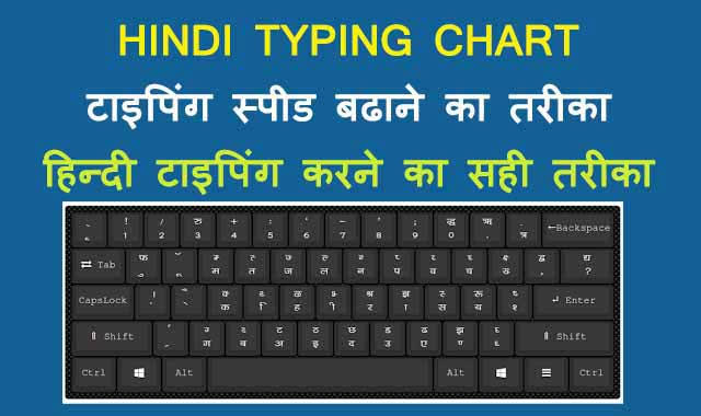 English and Hindi Language Type and Computer Keyboarding 